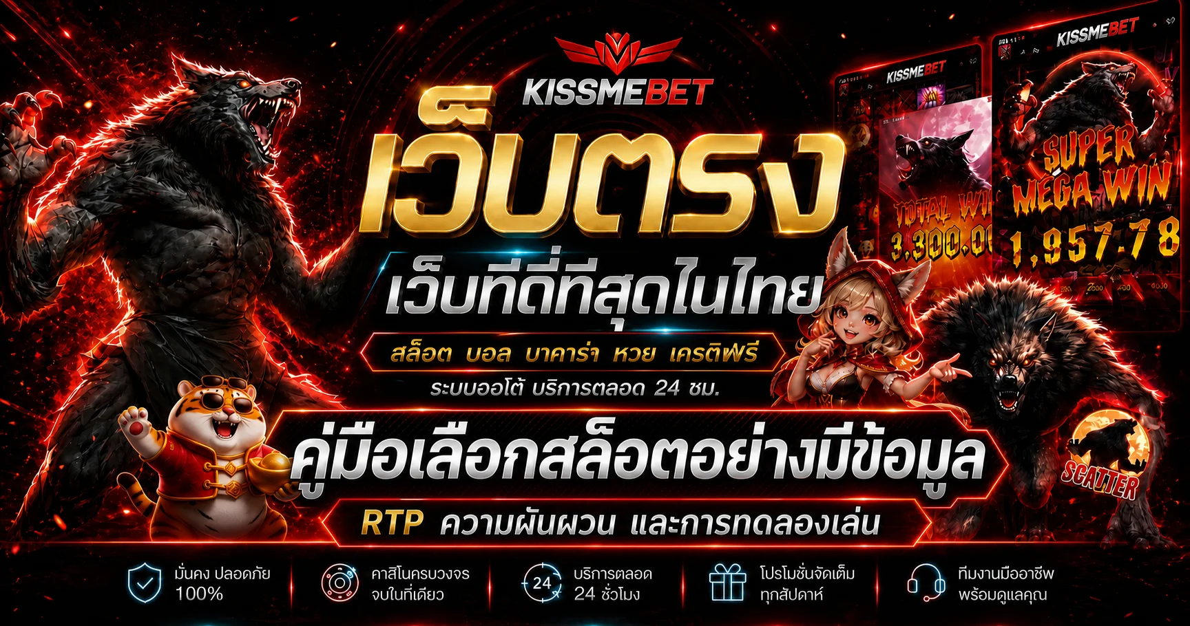 KISSMEBET คู่มือเลือกสล็อตจาก RTP และความผันผวน